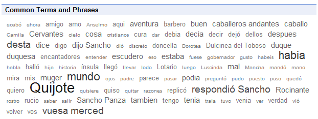 Tags en El Quijote