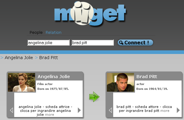 Relaciones en miiget